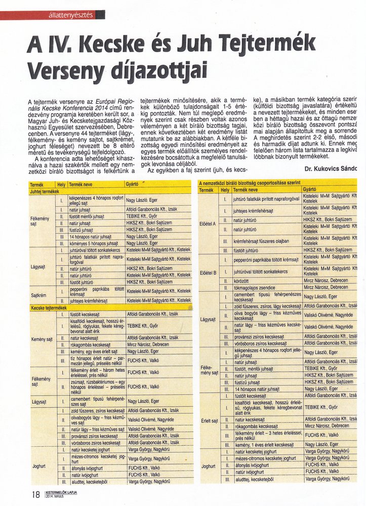 Kistermelők lapja: Kecskesajt díj, Nagyrédei Kecskefarm